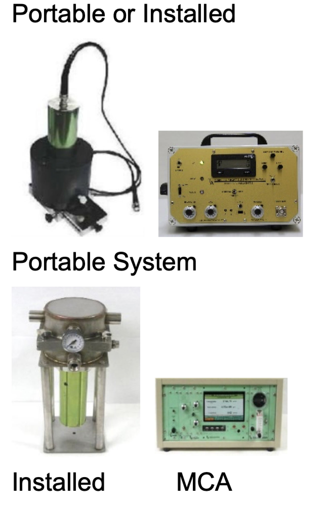 URANIUM-TA Series